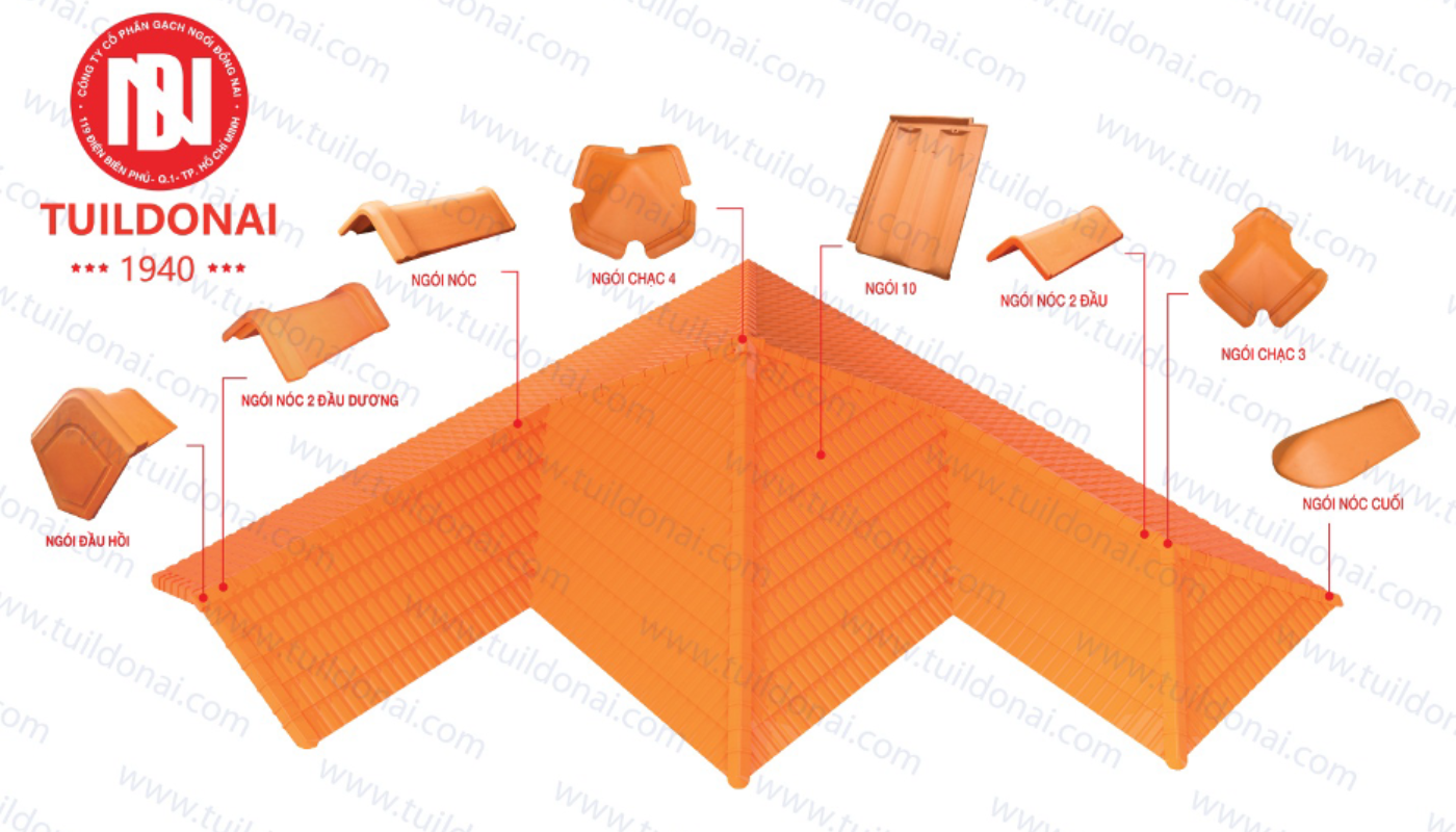 Sơ đồ phụ kiện của ngói chạc 4 Đồng Nai Tuildonai